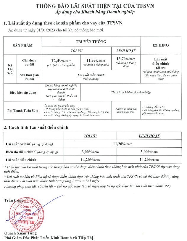 Lãi suất dành cho khách hàng doanh nghiệp