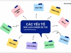 BÍ MẬT KHI LỰA CHỌN XE TẢI