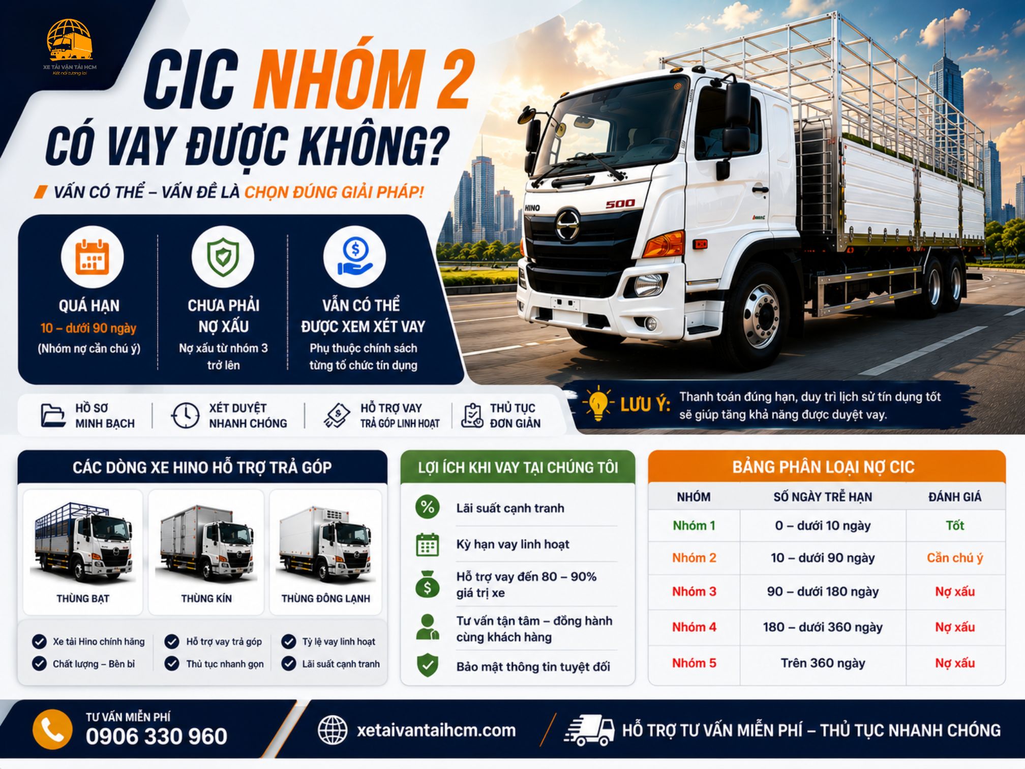 CIC nhóm 2 có vay được không khi khách hàng làm hồ sơ vay mua xe tải trả góp