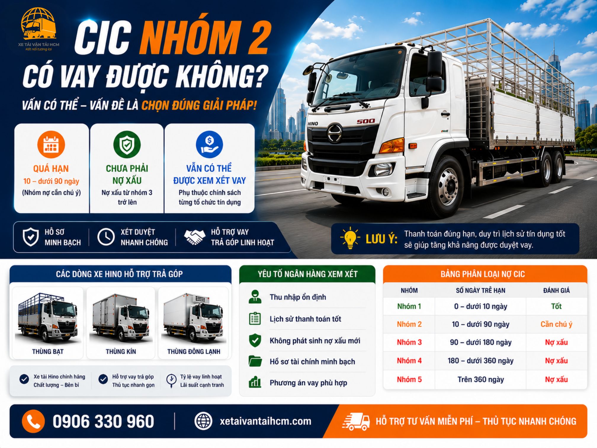 CIC nhóm 2 có vay được không khi khách hàng làm hồ sơ vay mua xe tải trả góp