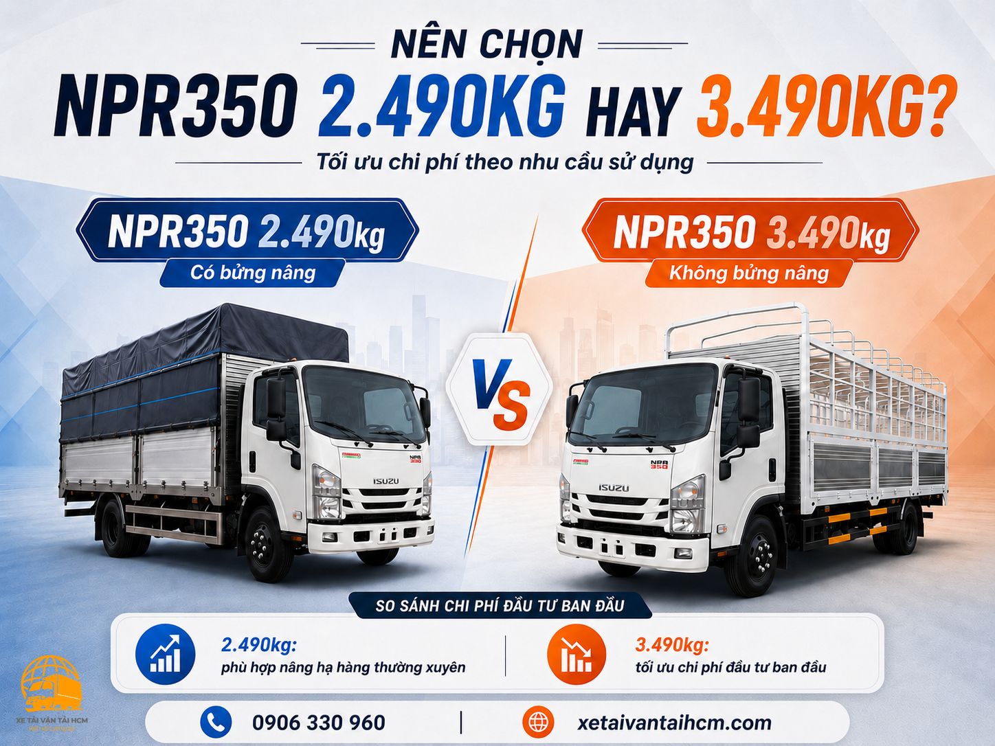 Hai phiên bản NPR350 tải 2 tấn 4 và 3 tấn 49