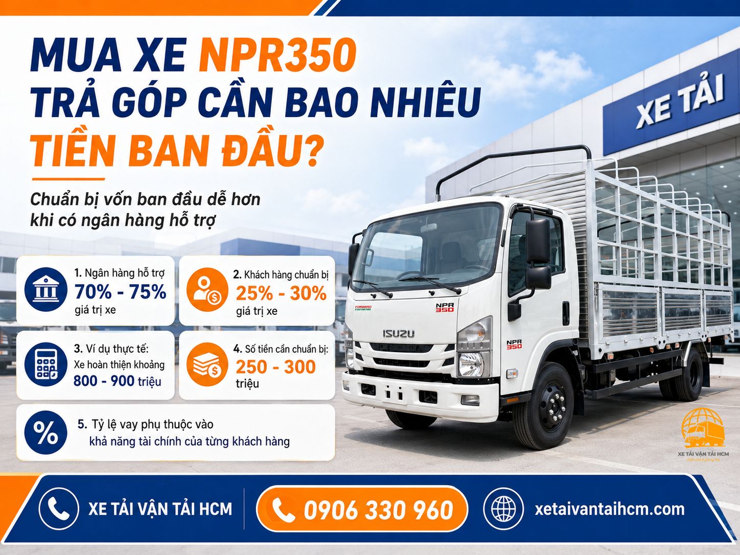 Khách hàng mua xe NPR350 trả góp tại đại lý