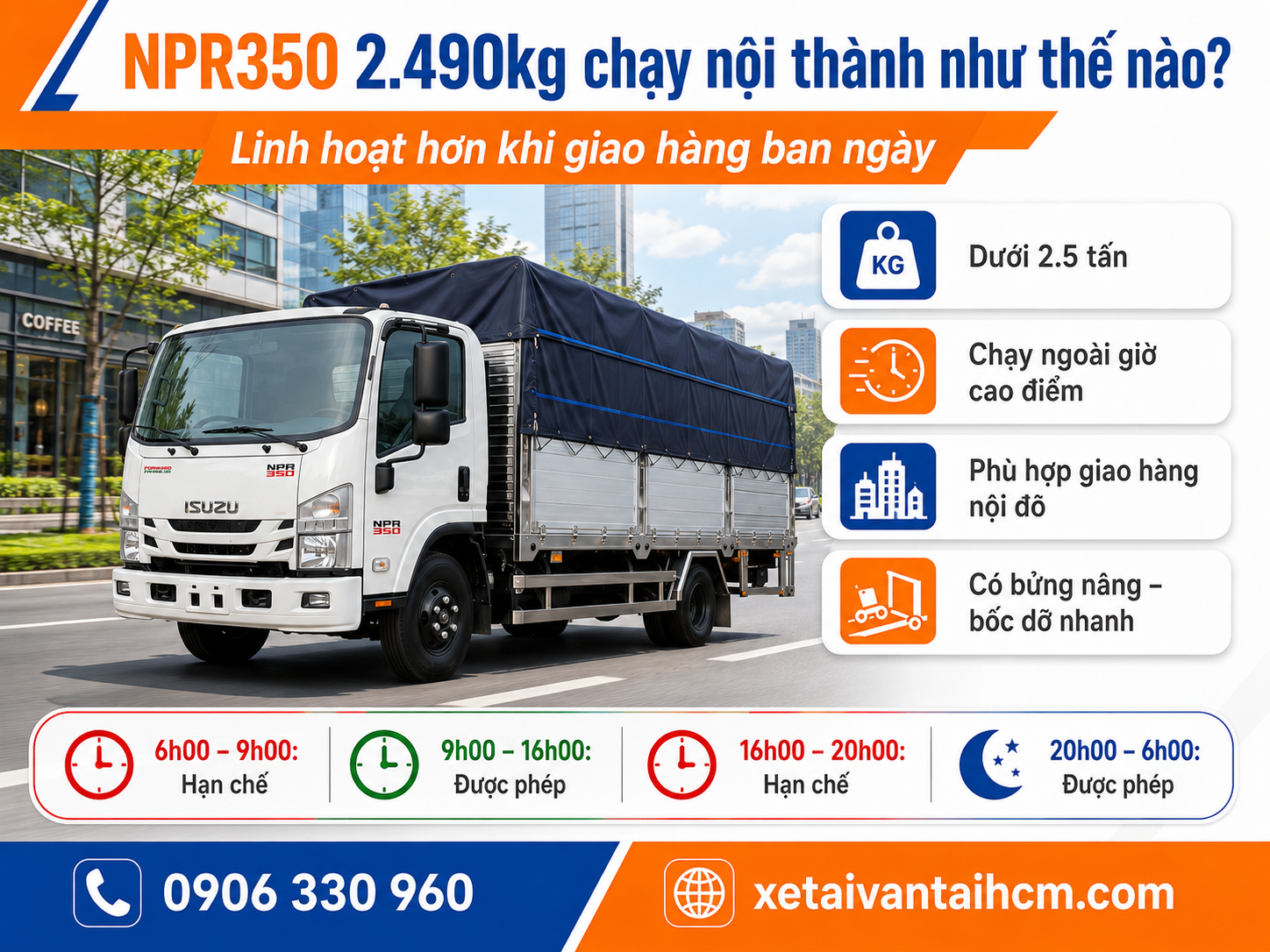 Xe Isuzu NPR350 2.490kg chạy nội thành ban ngày