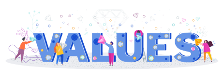 GIÁ TRỊ CỐT LÕI